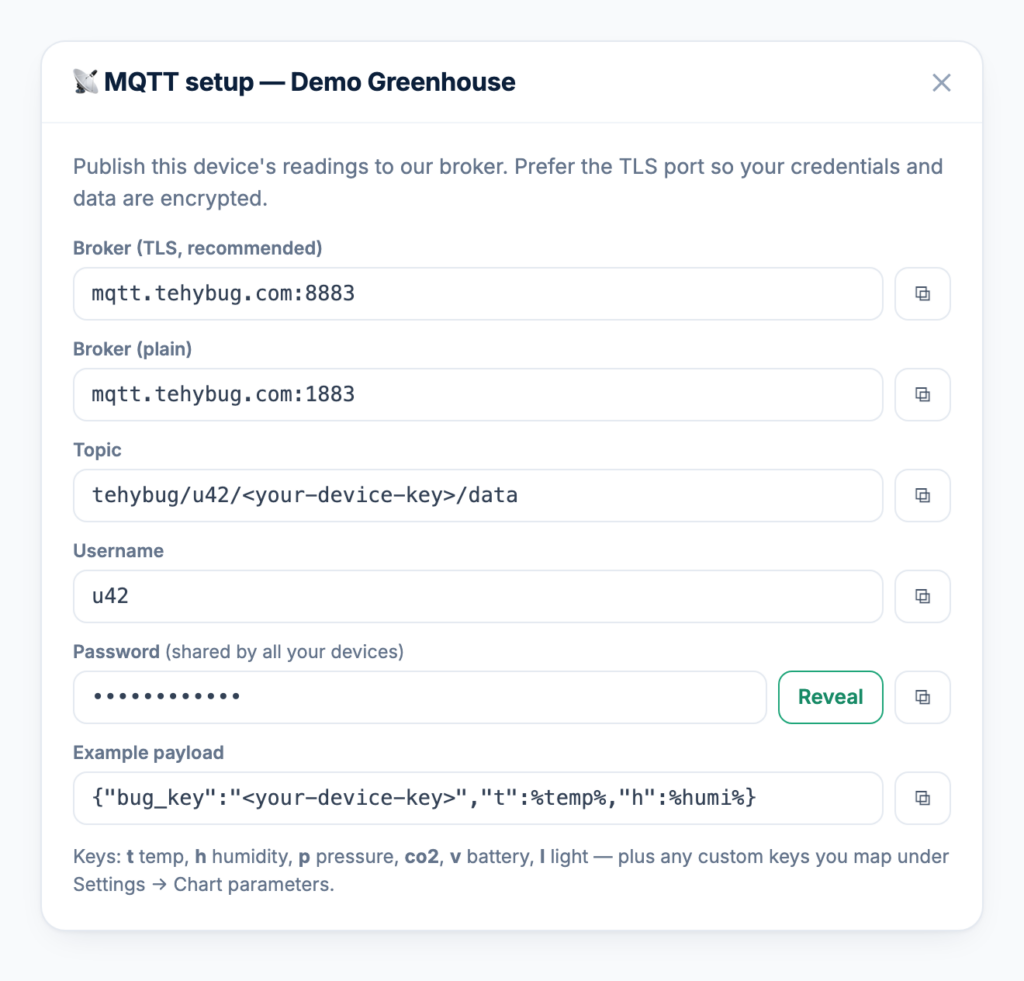The MQTT setup dialog showing broker, topic, username and a hidden password