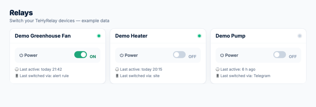 Relay dashboard with on and off switches, online state and last-switched details